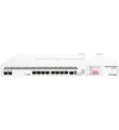Mikrotik CCR1036-8G-2S+EM