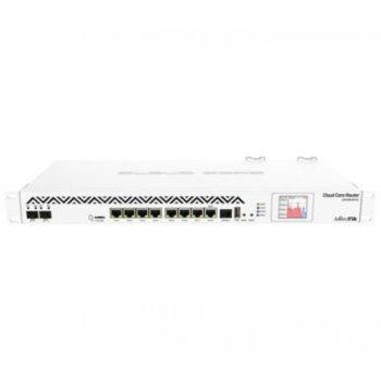 Hikvision Mikrotik CCR1036-8G-2S+EM